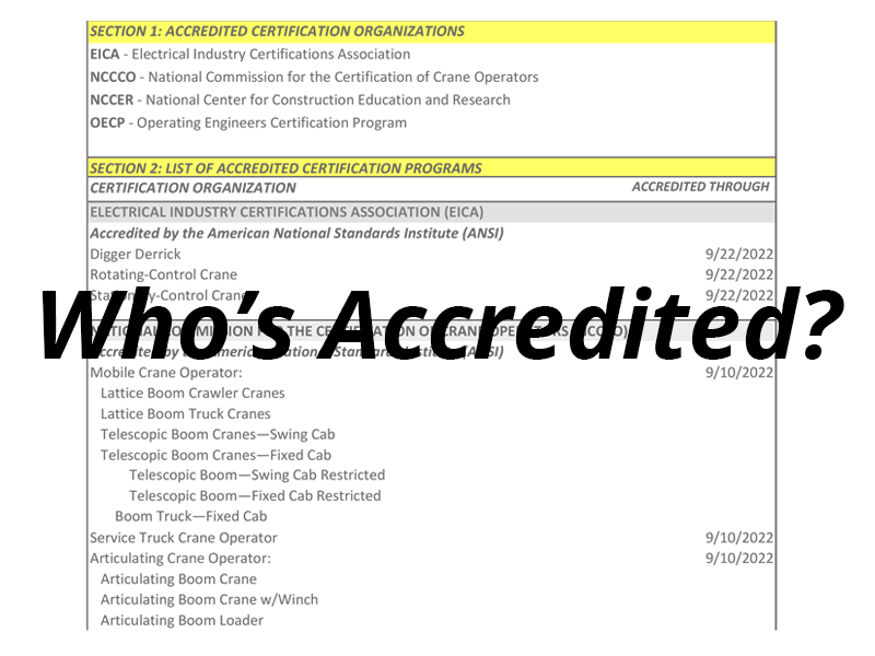 NCCCO Foundation Announces Accredited Certifier Directory